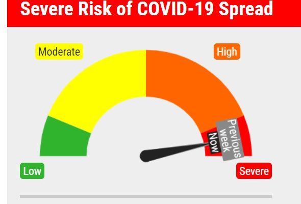 Lincoln Covid Risk Dial Remains In Red Zone