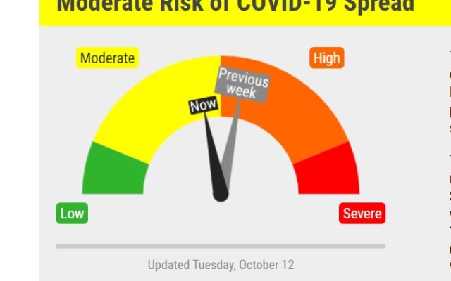 Covid Risk Dial Moved Down To Yellow — Risk Of Virus Spread Now “Moderate”