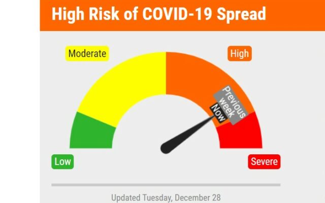 Covid Risk Remains High In Lancaster County