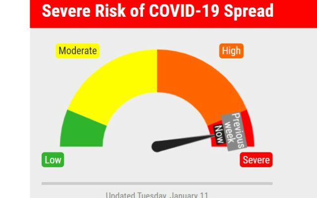 COVID 19 RISK REMAINS SEVERE IN LANCASTER COUNTY–RISK DIAL REMAINS RED